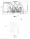 Fig. 11 - FLEXIBLE ELEVATION BEAMFORMING