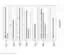 Fig. 10 - Methods and arrangements for CSI reporting
