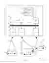 Fig. 02 - Dynamic bandwidth resource allocation for satellite downlinks