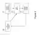 Fig. 05 - Adaptive RF system testing system and method