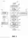 Fig. 04 - EMERGENCY ALERT NOTIFICATION DEVICE, SYSTEM, AND METHOD