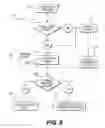 Fig. 09 - EMERGENCY ALERT NOTIFICATION DEVICE, SYSTEM, AND METHOD