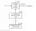 Fig. 01 - Advanced signal processors for interference cancellation in baseband receivers