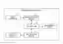 Fig. 01 - Demultiplexing device and multiplexing device