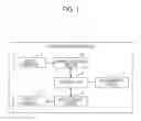 Fig. 02 - Demultiplexing device and multiplexing device