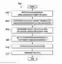 Fig. 01 - Wireless network with power aware transmission control