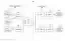 Fig. 01 - MANAGING HYBRID AUTOMATIC REPEAT REQUEST (HARQ) SOFT BUFFER IN TD-HSDPA FOR DUAL SIM DUAL STANDBY (DSDS) DEVICE