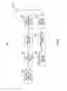 Fig. 09 - Integrated circuit for controlling radio communication