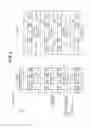 Fig. 06 - Mobile communication system, base station apparatus, and mobile station apparatus