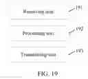 Fig. 12 - Method and device for transmitting acknowledgement or negative acknowledgement indication information