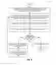Fig. 06 - System and method for performing key resolution over a content centric network