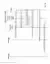 Fig. 43 - Systems and methods for reporting mobile transceiver device communications in an LTE network