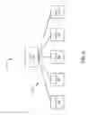Fig. 08 - Load balancing in a central conferencing routing server
