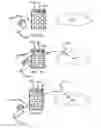 Fig. 05 - Secure Remote Actuation System