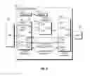 Fig. 06 - PROVIDER EDGE BRIDGE WITH REMOTE CUSTOMER SERVICE INTERFACE
