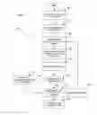 Fig. 09 - Method and apparatus for an adaptive filter architecture