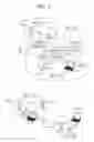 Fig. 02 - Method for transmitting signal field and apparatus therefor