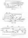 Fig. 08 - Transmitter and method of transmitting payload data, receiver and method of receiving payload data in an OFDM system
