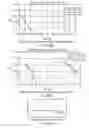 Fig. 16 - Transmitter and method of transmitting payload data, receiver and method of receiving payload data in an OFDM system