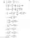 Fig. 19 - Constrained optimization approach to compander design for OFDM PAPR reduction