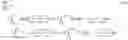 Fig. 26 - Constrained optimization approach to compander design for OFDM PAPR reduction