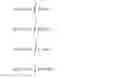 Fig. 28 - Constrained optimization approach to compander design for OFDM PAPR reduction
