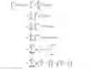 Fig. 45 - Constrained optimization approach to compander design for OFDM PAPR reduction