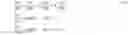 Fig. 50 - Constrained optimization approach to compander design for OFDM PAPR reduction