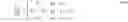 Fig. 52 - Constrained optimization approach to compander design for OFDM PAPR reduction