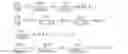 Fig. 58 - Constrained optimization approach to compander design for OFDM PAPR reduction