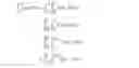 Fig. 64 - Constrained optimization approach to compander design for OFDM PAPR reduction