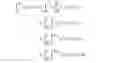 Fig. 74 - Constrained optimization approach to compander design for OFDM PAPR reduction