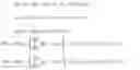 Fig. 89 - Constrained optimization approach to compander design for OFDM PAPR reduction