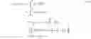 Fig. 93 - Constrained optimization approach to compander design for OFDM PAPR reduction