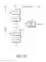 Fig. 08 - Apparatus and circuit for processing carrier aggregation