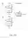 Fig. 09 - Apparatus and circuit for processing carrier aggregation