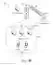 Fig. 05 - NETWORK DEVICE ARCHITECTURE ADJUSTMENTS