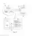 Fig. 10 - NETWORK DEVICE ARCHITECTURE ADJUSTMENTS