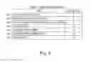 Fig. 06 - Maintenance of data forwarder connection state information