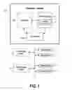 Fig. 02 - Optimizing a cloud-computing environment