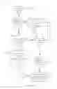 Fig. 05 - Method and apparatus for determining MoCA beacon transmit power