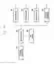 Fig. 06 - Method and apparatus for adaptive device re-configuration