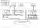 Fig. 01 - Networking component management in host computing systems in a virtual computing environment