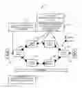 Fig. 01 - Systems and methods for setting up end-to-end traffic engineered ethernet line services