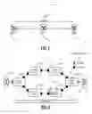 Fig. 02 - Systems and methods for setting up end-to-end traffic engineered ethernet line services