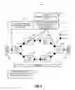 Fig. 03 - Systems and methods for setting up end-to-end traffic engineered ethernet line services