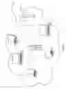 Fig. 02 - Secure remote actuation system