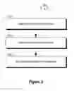 Fig. 03 - Fault tolerant federation of computing clusters