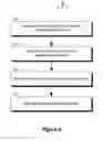 Fig. 05 - Fault tolerant federation of computing clusters