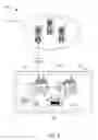 Fig. 03 - Multifunctional platform system with device management mechanism and method of operation thereof